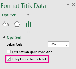 Panel tugas Format Titik Data dengan opsi Tetapkan sebagai total dicentang di Office 2016 untuk Windows