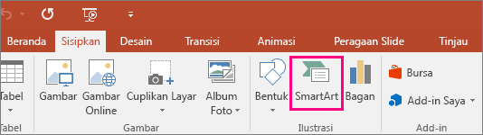 Memperlihatkan tombol SmartArt di tab Sisipkan