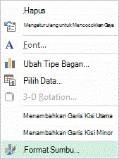Menu klik kanan Format Sumbu