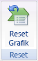 Tombol Reset Grafik