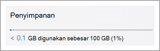 Mengelola cuplikan layar penyimpanan OneDrive untuk kantor atau sekolah Anda lima versi two.png