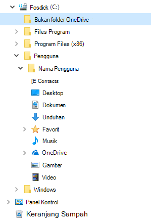 Tampilan file explorer