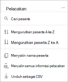 Mengurutkan dan mencari peserta