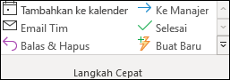 Ikon Langkah Cepat