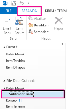 Subfolder baru dibuat.