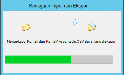 Gambar kotak kemajuan ekspor.