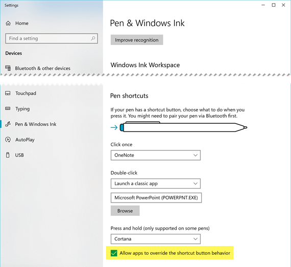 Anda mungkin perlu mengizinkan PowerPoint untuk menimpa perilaku tombol pintasan pena.