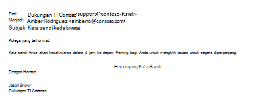 Contoh pesan pengelabuan