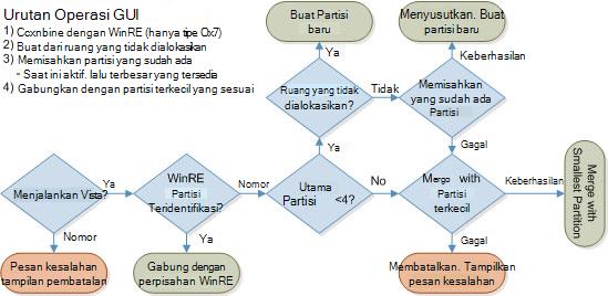 fe62e15e-650c-a2b4-45f4-8a8646547cba