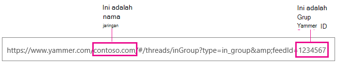 URL Yammer dengan nama jaringan dan ID grup disorot