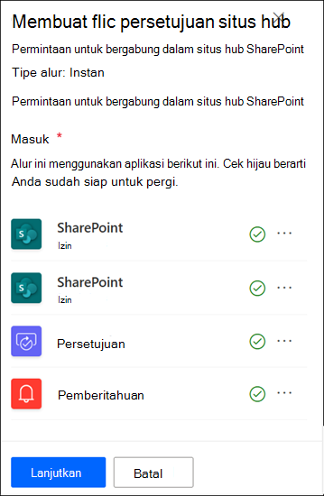 cuplikan layar aplikasi persetujuan situs hub yang masuk