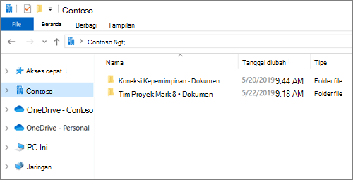 Cuplikan layar memperlihatkan folder sinkronisasi untuk OneDrive dan situs.