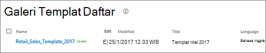 Halaman templat daftar
