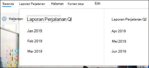 Menu mega SharePoint