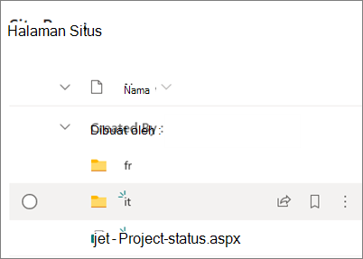 Folder terjemahan