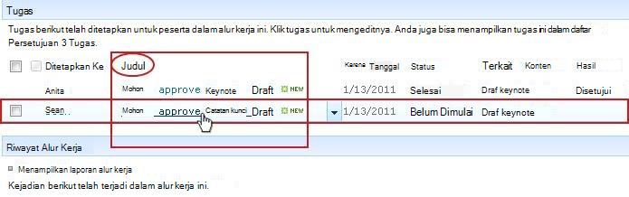 Mengklik judul tugas dalam daftar
