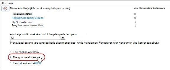 Halaman Pengaturan Alur Kerja dengan link Hapus alur kerja dimunculkan