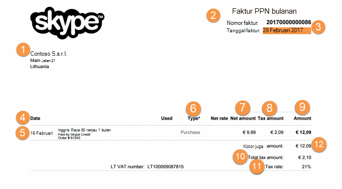 Contoh faktur PPN/GST