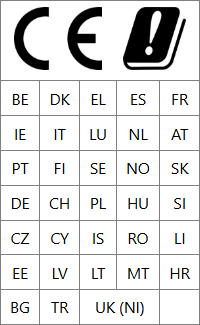 Tabel CE