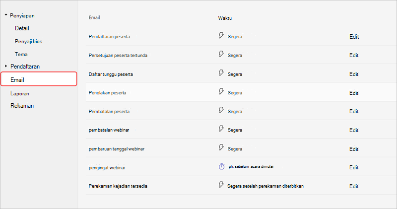 Cuplikan layar tab komunikasi di opsi penyetelan webinar, memperlihatkan email webinar