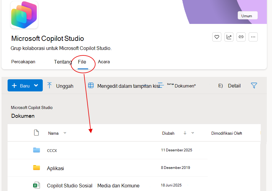 Cukup buka tab Files di dekat banner atas komunitas untuk melihat file terkait.