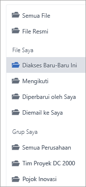 Daftar memperlihatkan lokasi file