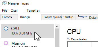Tab Kinerja dan info CPU.
