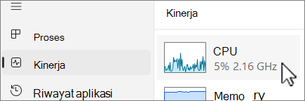 Tab Kinerja dengan CPU dipilih.