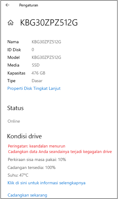 Contoh halaman disk