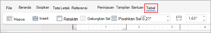 Tab tabel di pita yang disederhanakan
