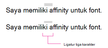 Contoh ligatur.