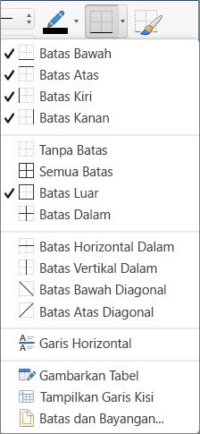 Opsi batas diperlihatkan untuk desain tabel