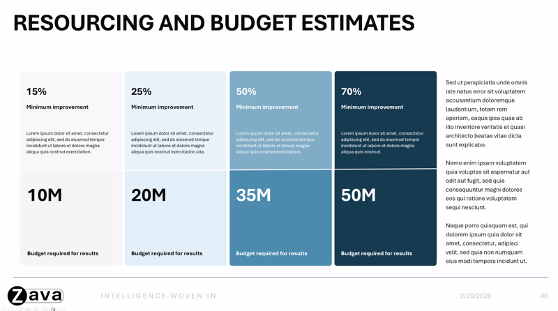 Sample slide showing visual style with brand colors and typography