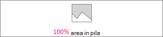 Grafico ad area in pila 100%