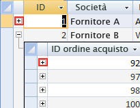 Visualizzazione di un foglio dati secondario
