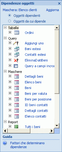 Riquadro Dipendenze oggetti