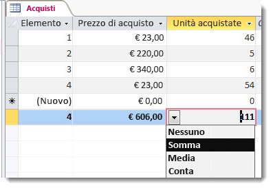 Riga totali con le funzioni di somma e conteggio