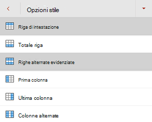 Casella di controllo Riga di intestazione selezionata nel menu Opzioni stile in PowerPoint per Android.