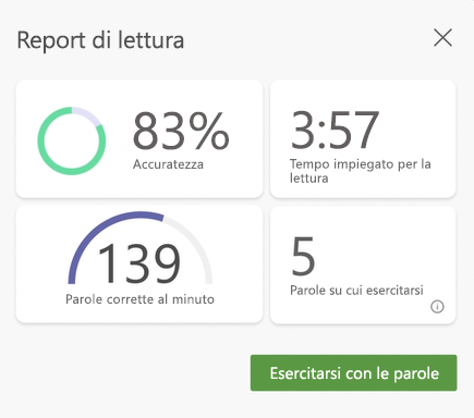 screenshot dei dati di una sessione del training di lettura, in cui sono mostrati l'accuratezza, il tempo trascorso a leggere, le parole corrette al minuto e il numero di parole su cui esercitarsi.
