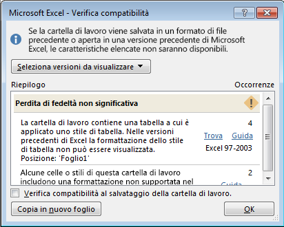 Verifica compatibilità con problemi di perdita non significativa di fedeltà