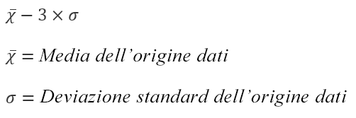 Formula per l'opzione Bin di underflow