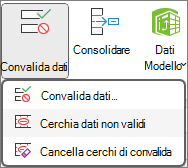 Cerchia dati non validi nella barra multifunzione