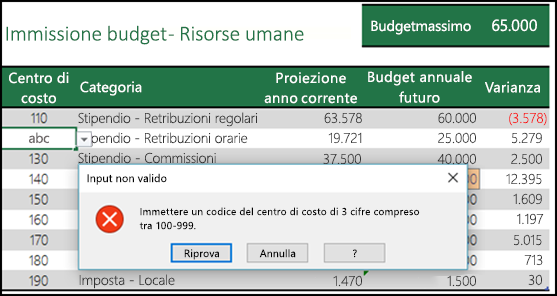 Esempio di messaggio di input non valido