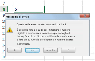 Il messaggio di avviso indicava dati non validi