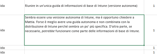 Il testo presenta una spaziatura uniforme.