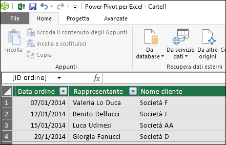 Visualizzazione Tabella di Power Pivot