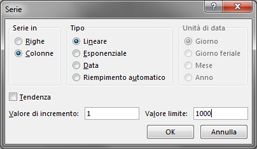 Immagine libro