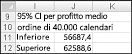 Immagine libro