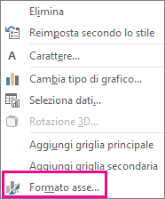 Comando Formato asse nel menu di scelta rapida