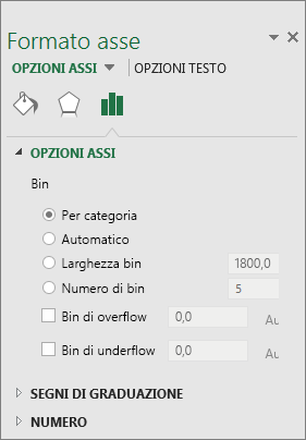 Riquadro attività Formato asse